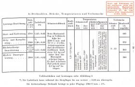 DB601-E-G_handbuch_table.jpg