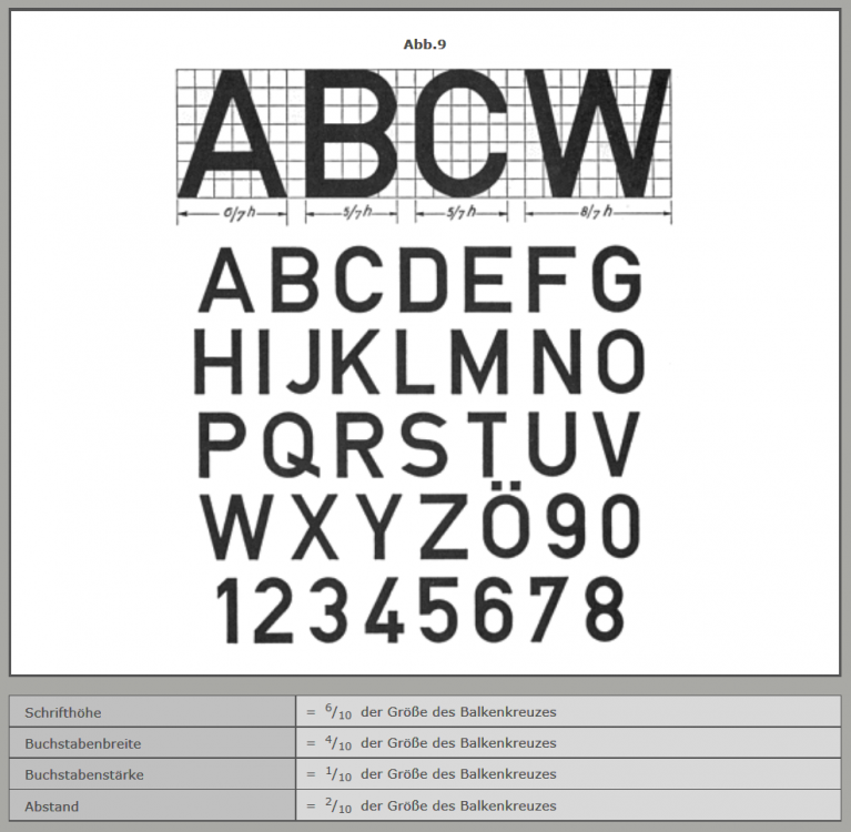 Luftwaffe Schriftvorgaben.png