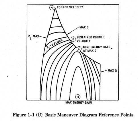 5adbc2834619f_BasicManeuverDiagramReferencePoints.JPG.d89538b072c5eeb528800c0b6423f4b9.JPG