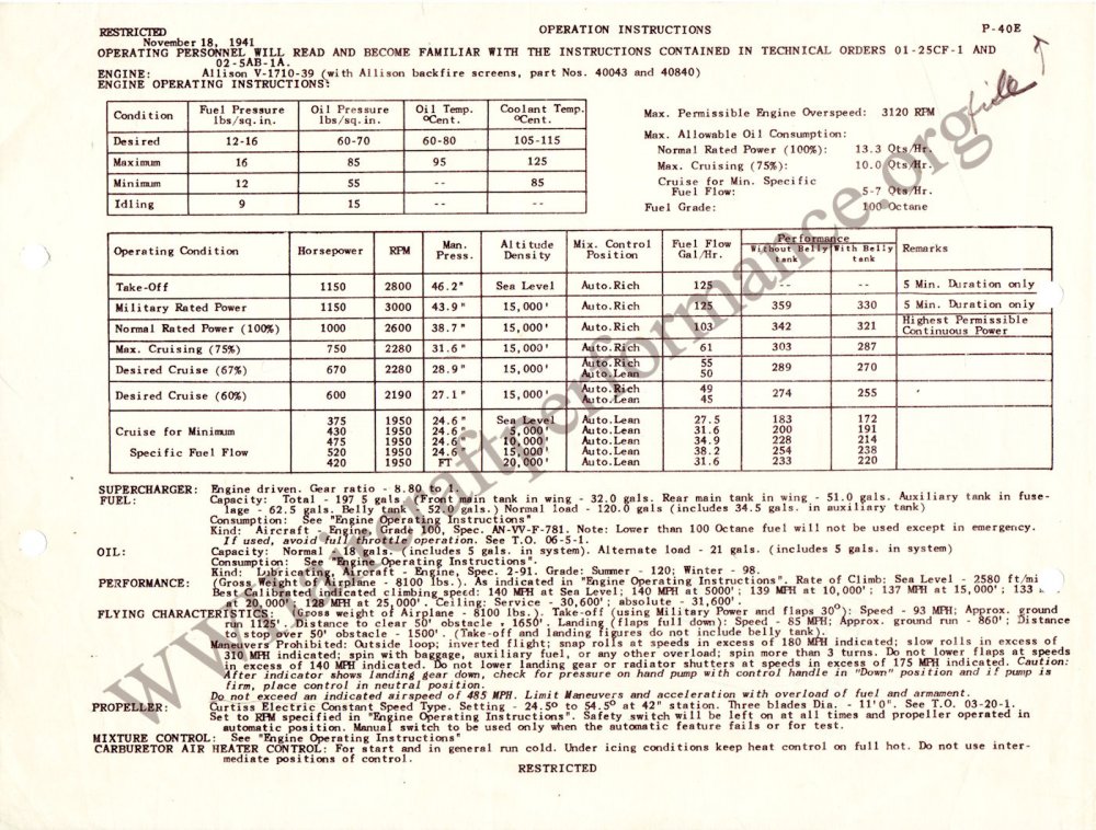 P-40E_Operation_Instructions.jpg