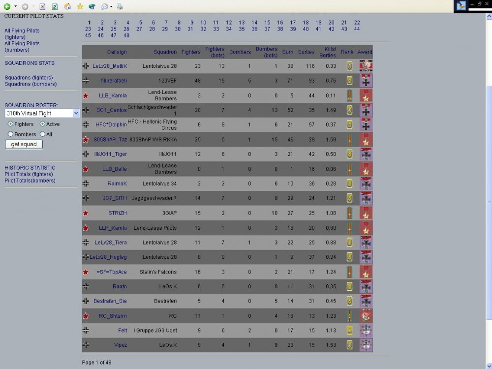 IL-2 VEFII Rank 10th.jpg