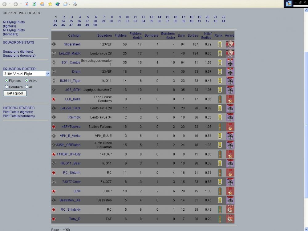 IL-2 VEFII Rank 6th.jpg