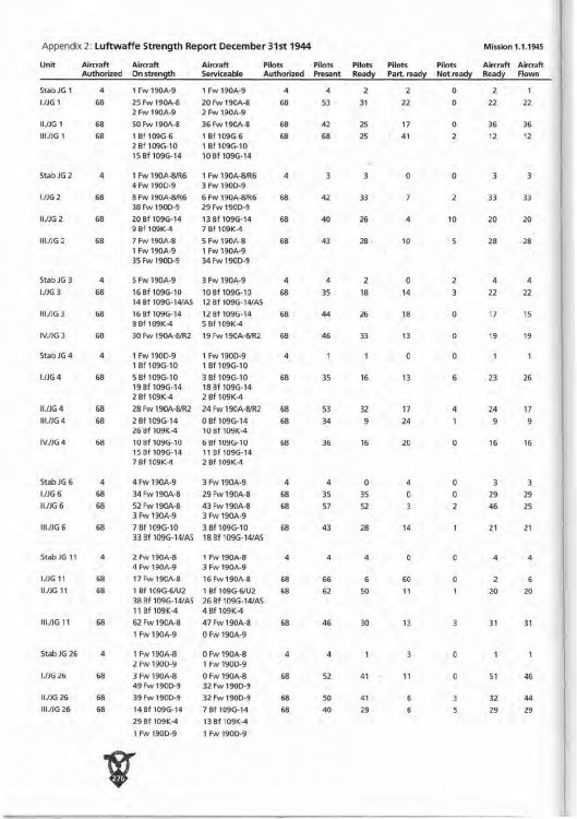 Operation Bodenplatte277.jpg