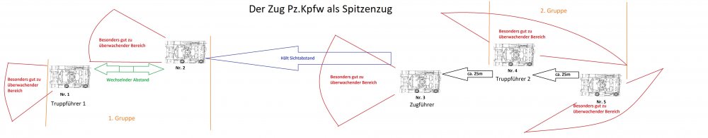 Spitzenzug.thumb.jpg.604012b632181c778c07cf367e1e4b27.jpg