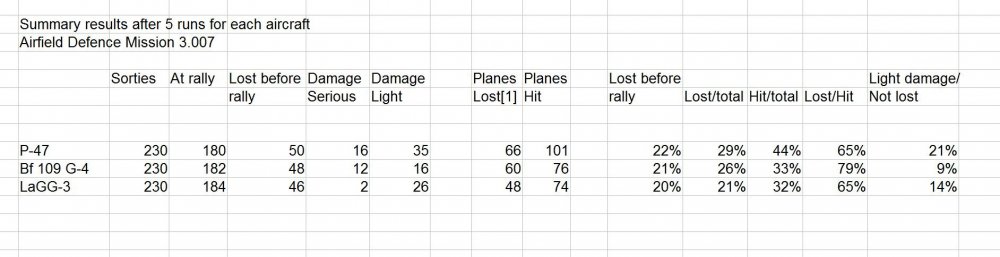 Comparison results 1.JPG