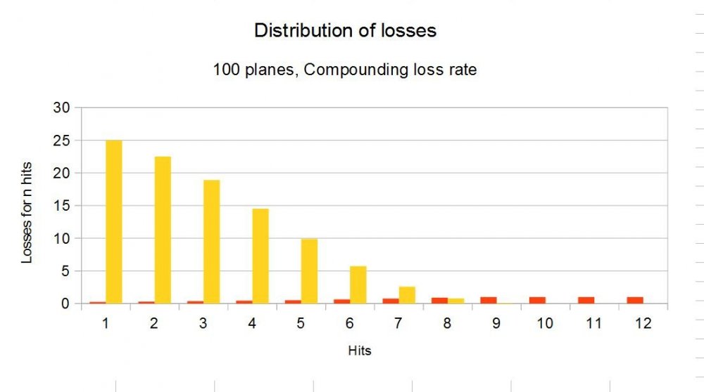 25 compounding 20%.JPG