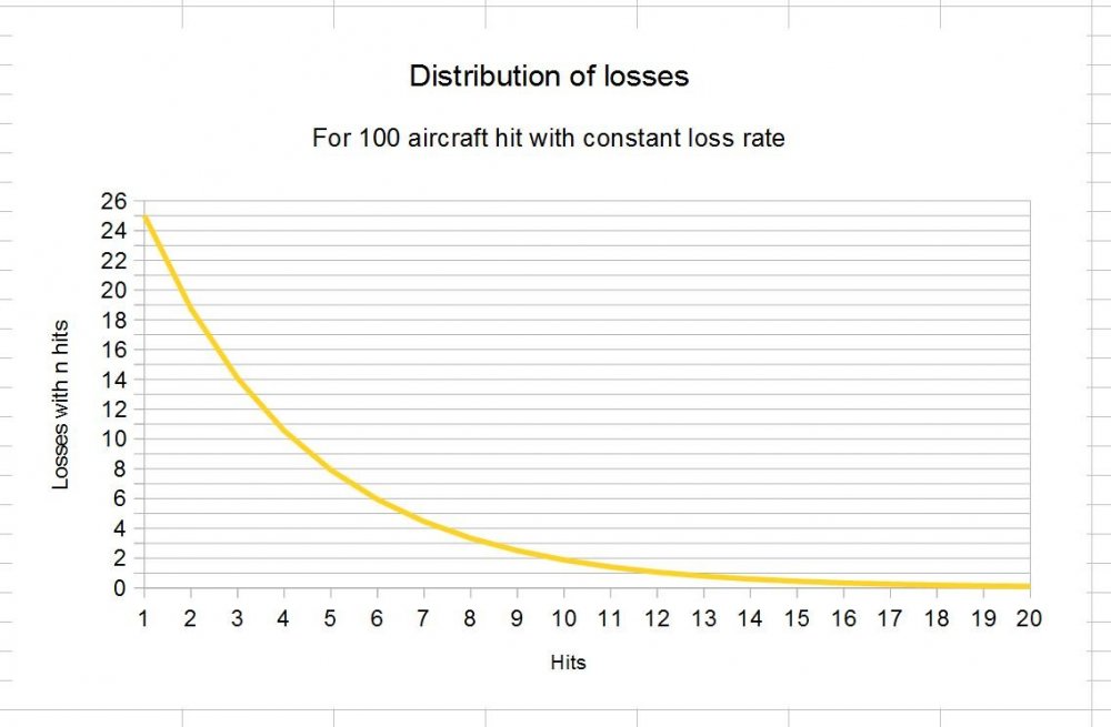 25 constant distribution.JPG