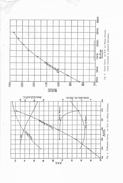Le Rhone 9J vs URII 013.jpg