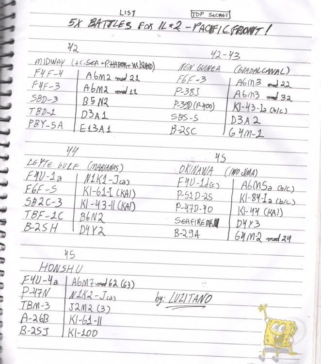 5_Batttles_for_Pacific.thumb.jpeg.11d23ab33583f15290aadc23b8332439.jpeg