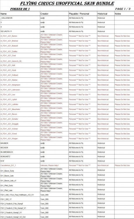 FC USB Fokker Dr 1 Page 1.jpg