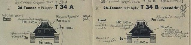 1214259227_Fig1-05ThePanthercrewmanualaboutT-34penetrateddistance.jpg.2dd0c3a1d4d8fda64eccd8db4dbb6ba5.jpg