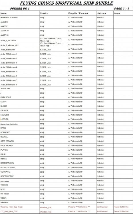 FC USB Fokker Dr 1 Page 3.jpg