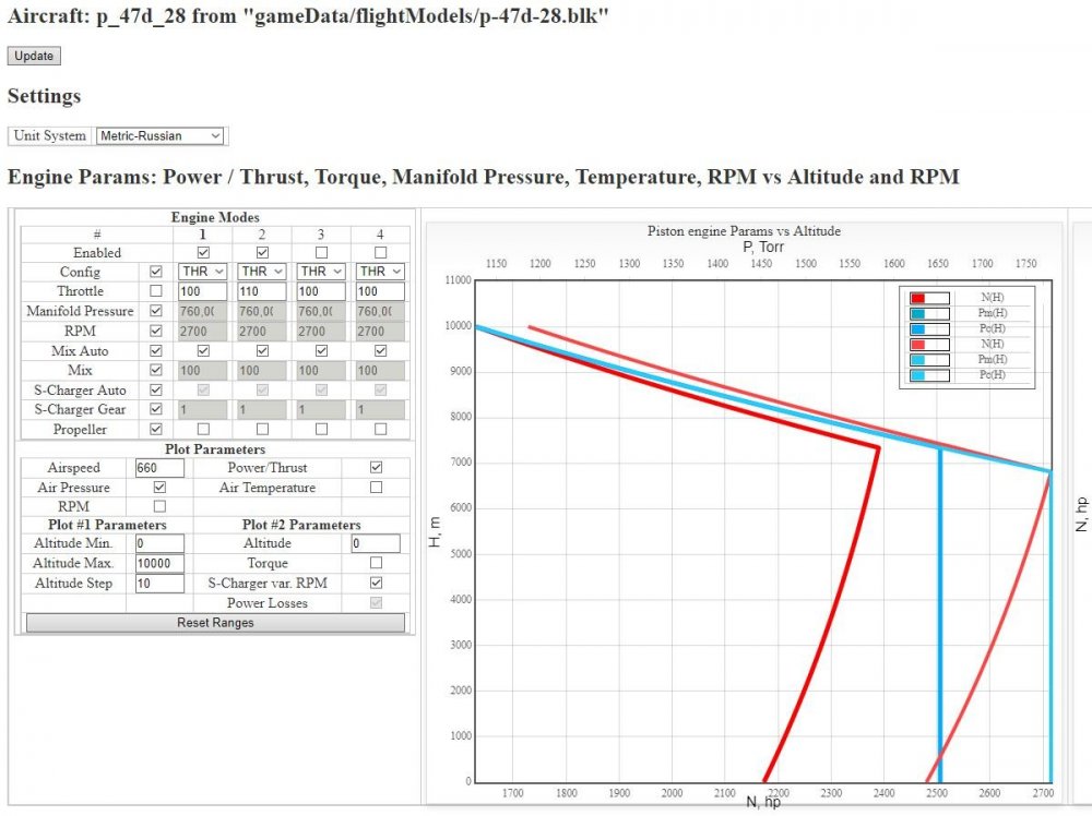 Retarded devs are retarded.JPG