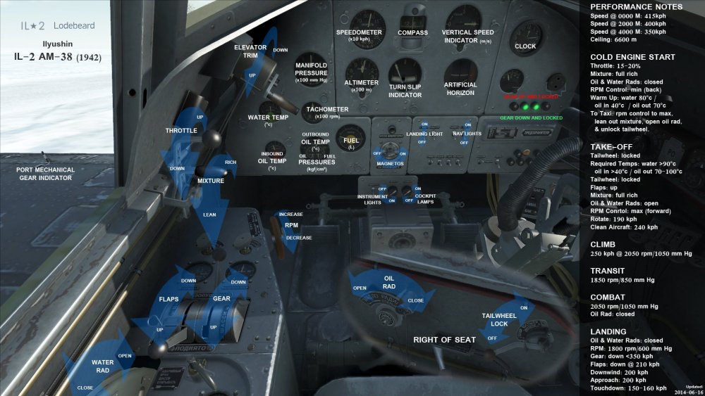 IL-2 AM-38 (1942) Cockpit.jpg