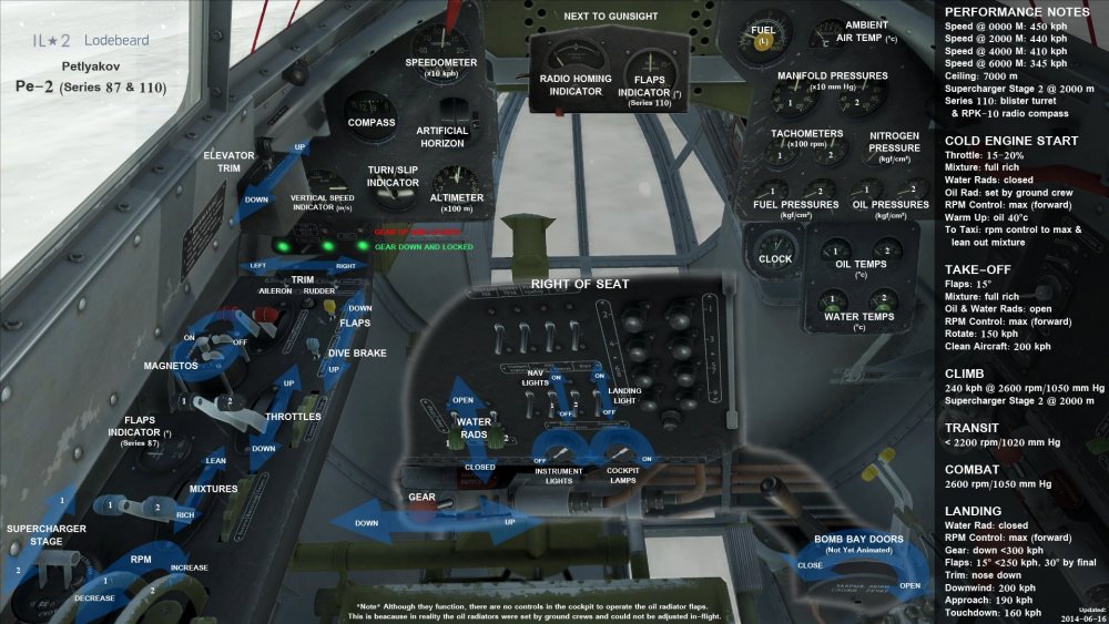 Pe-2 (Ser. 87 & 110) cockpit.jpg
