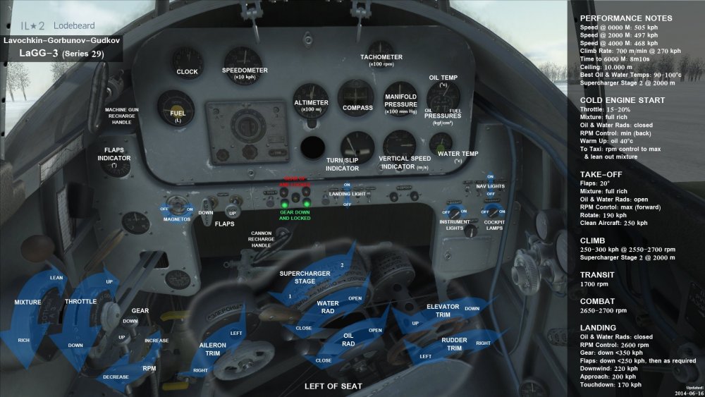 LaGG-3 (ser.29) Cockpit.jpg