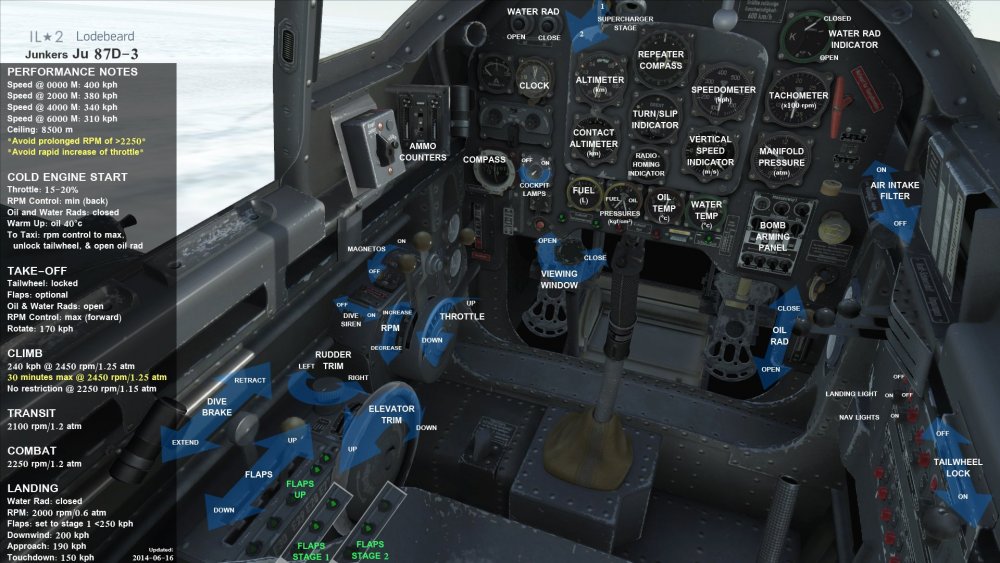 Ju 87D-3 Cockpit.jpg