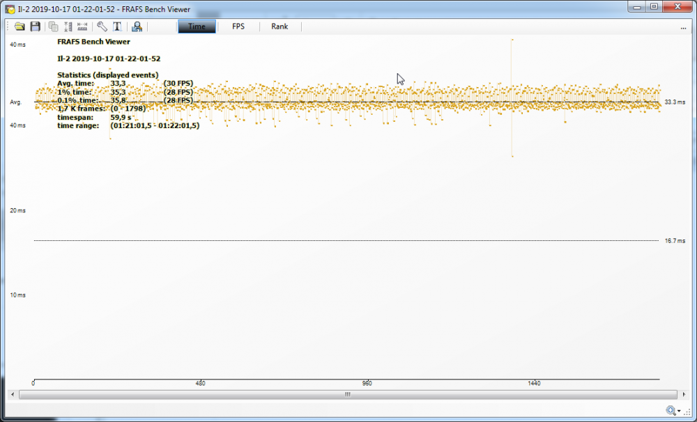 FrafsBenchViewer_2019-10-17_01-27-34.thumb.png.6f0b49080e4df0a2bfa2e789db716c38.png