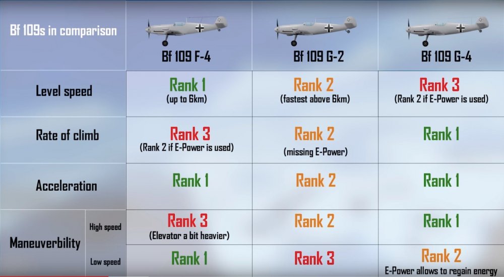 Bf-109 Reference Sheet.jpg