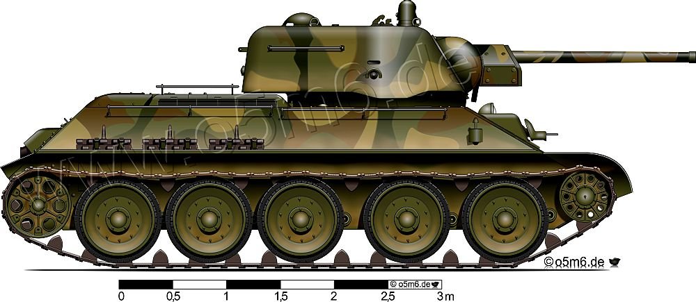 1201678161_T-34UZTMearly4-tone-camo_small.jpg.7cec0f5d2006ca287055a3d03c8fb1d0.jpg