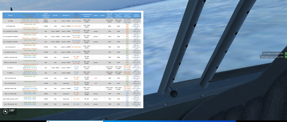 screen with table.png