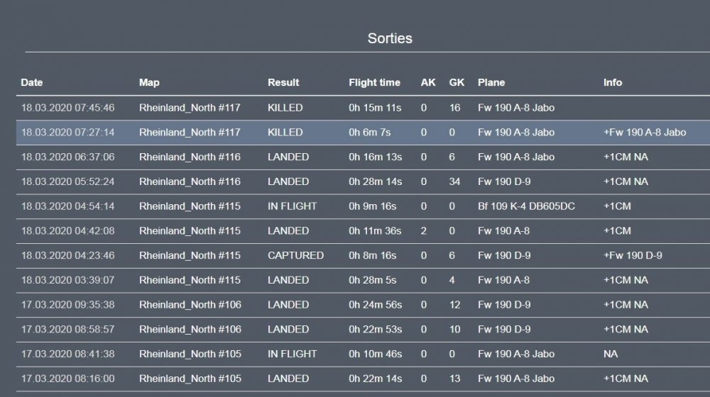 Mission results question.jpg