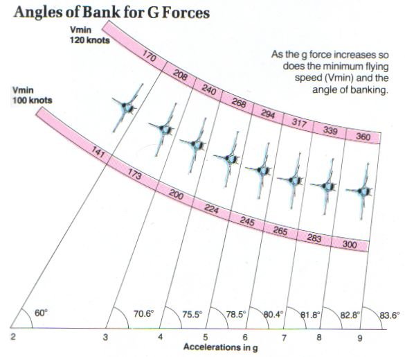 g-bank-angle.jpg.e89e840fe1f6356d523427443c137e57.jpg