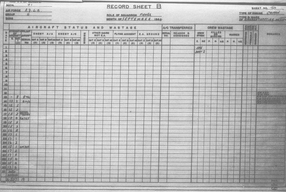 1944-09Record.thumb.jpg.7d5aacbae0af5aeadcd3e24101ea837d.jpg