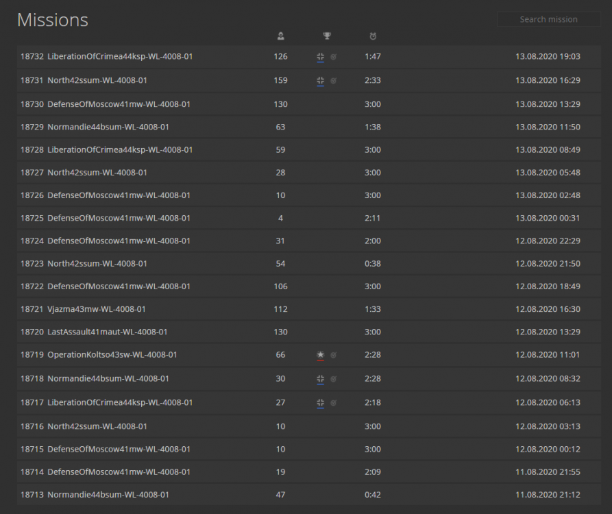 missions.thumb.png.25b1c225666d935399f7ba2332a03e8b.png