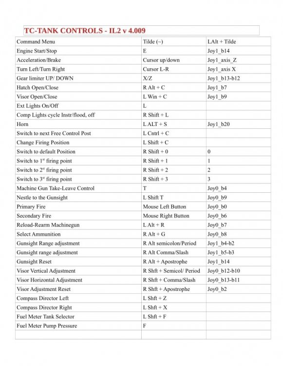 TC-Warthog Set controls v4.009 v1.jpg