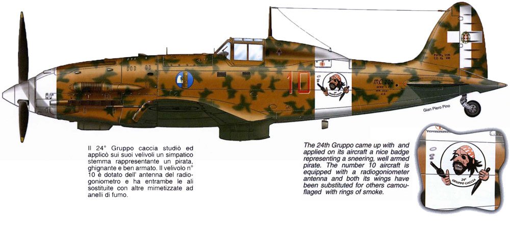 Artwork-Macchi-C.202-24th-Gruppo-Red-10-0A.jpg.8c9d8b6ad94d37c89319377754fd1882.jpg