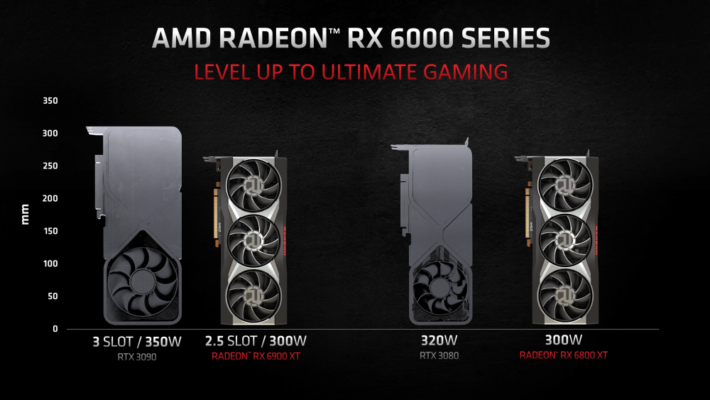 AMD-Radeon-RX-6000-Series_Big-Navi_RDNA-2-GPU_Design_1.thumb.png.04670b37534e092763ffcb8e0a3da664.png