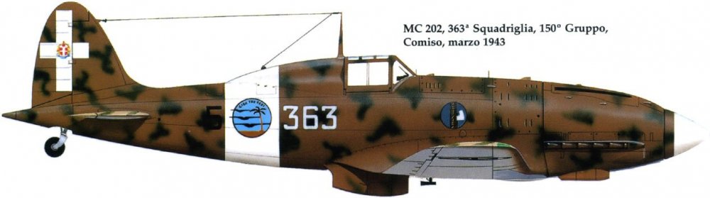 Artwork-Macchi-C.202-53S150G363SA-363-5-Benghazi-Libya-1942-0A.thumb.jpg.74eb9f0515b37f11ccc92a580b9558f3.jpg