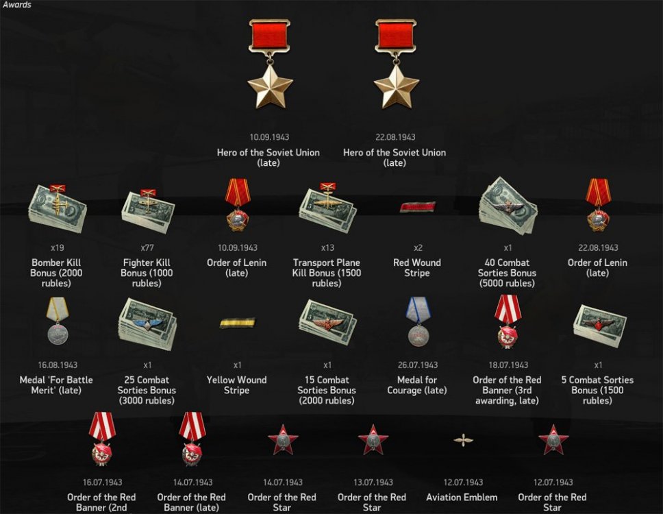 Current_Soviet_Awards.jpg