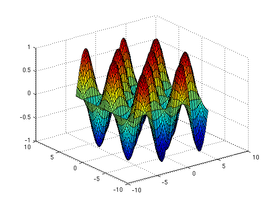 graphs_3d_05.png.b65da40d0601064da4c47daf5b8bf683.png