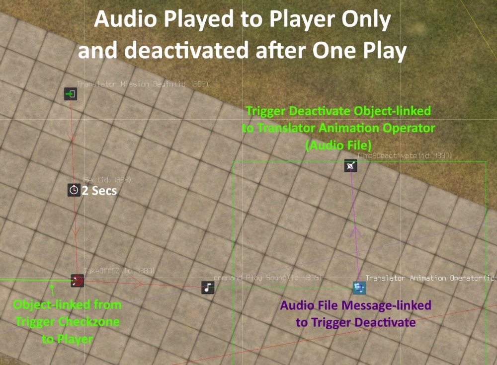 Audio to Player Only.jpg