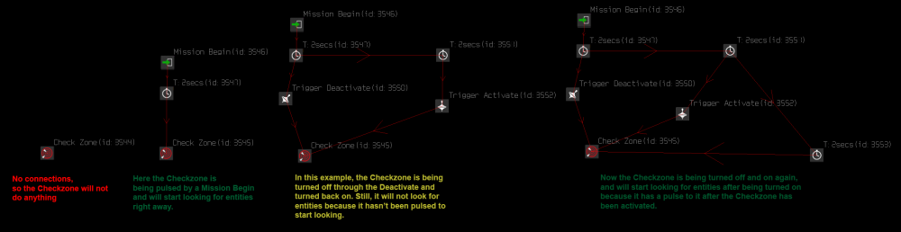 Checkzones.thumb.png.809613790bda557f0a6907b88f01ffff.png