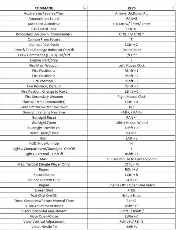 Tank Crew Key Binds V2.jpg