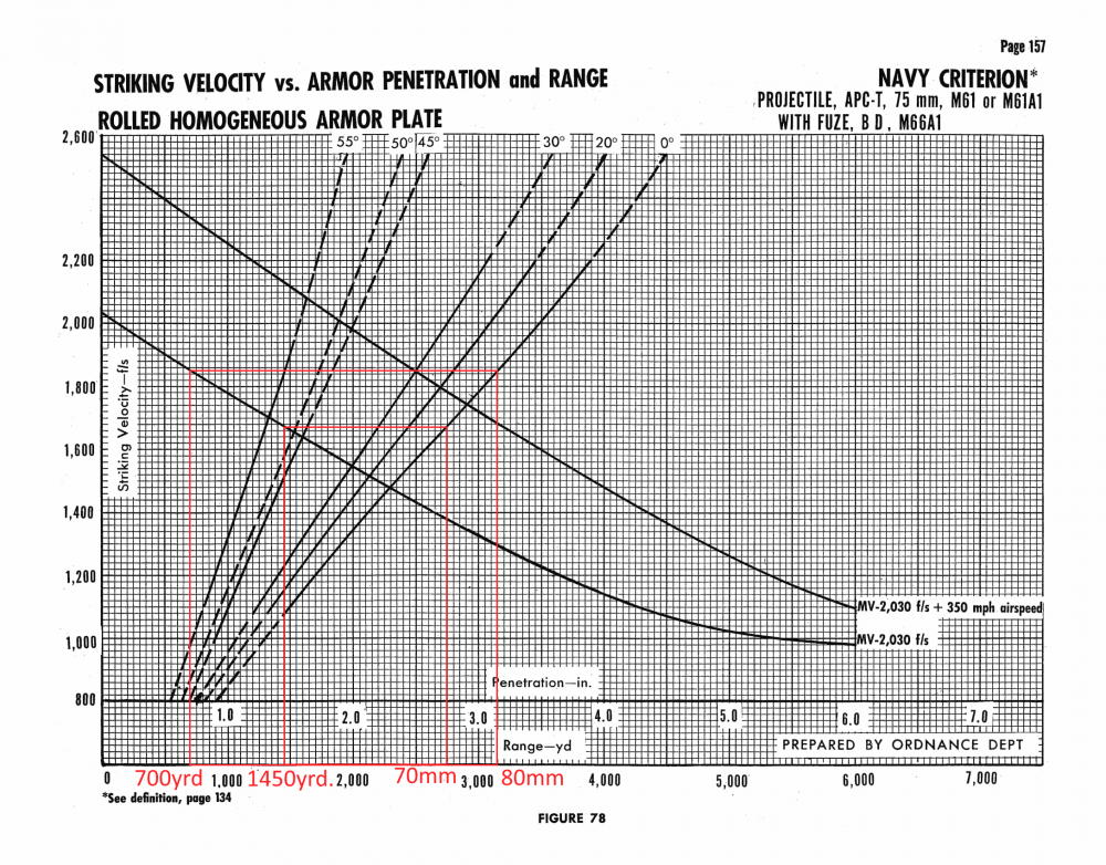 sherman vs tiger mantlet.png