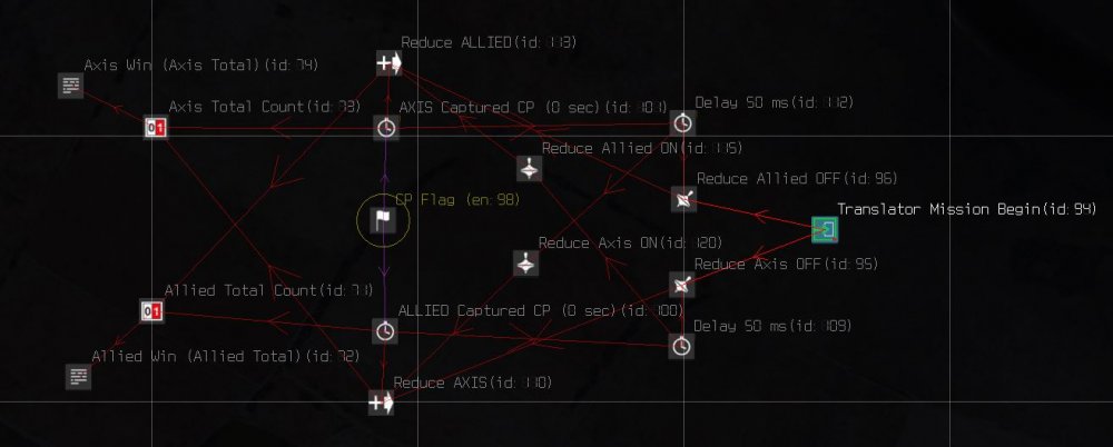 Capture Flag Counter.JPG