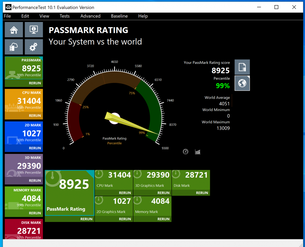 EVGA 3090 passmark.PNG