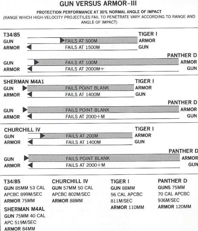 guns vs armor III.jpg