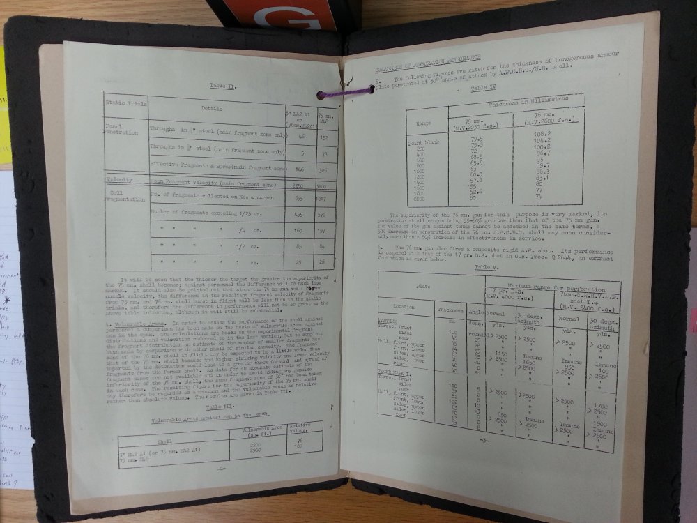 Sherman Penetration table 1.jpg