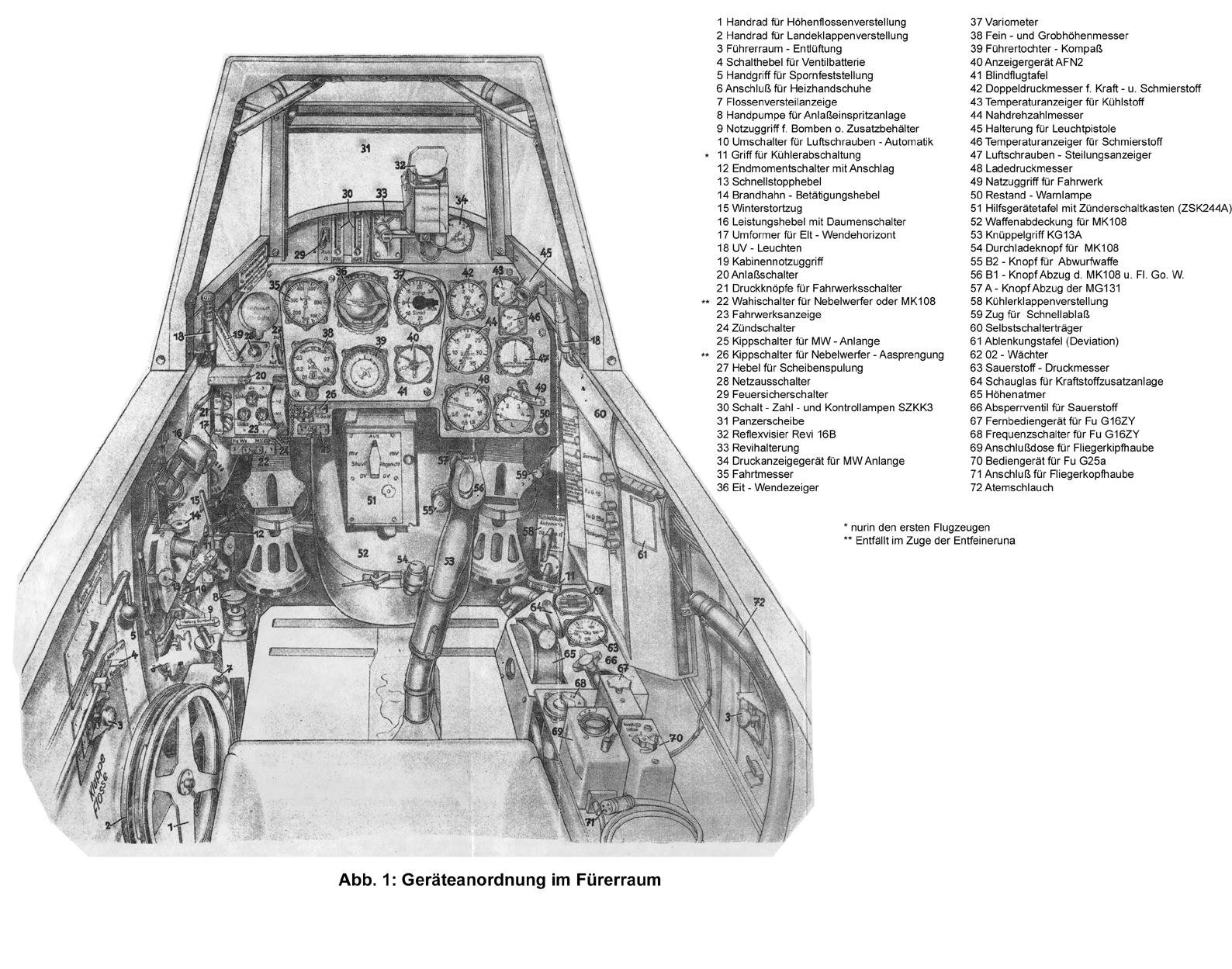 DB 605A-1 1.42 ata (WEP) duration - Page 6 - FM / AI discussion - IL-2  Sturmovik Forum