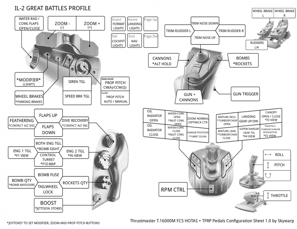 Thrustmaster T.16000M Hotas BoS.png