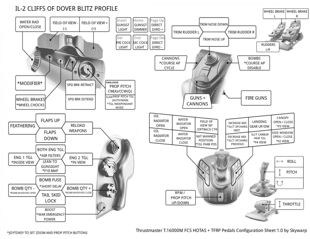 Thrustmaster T.16000M Hotas CLoD.png