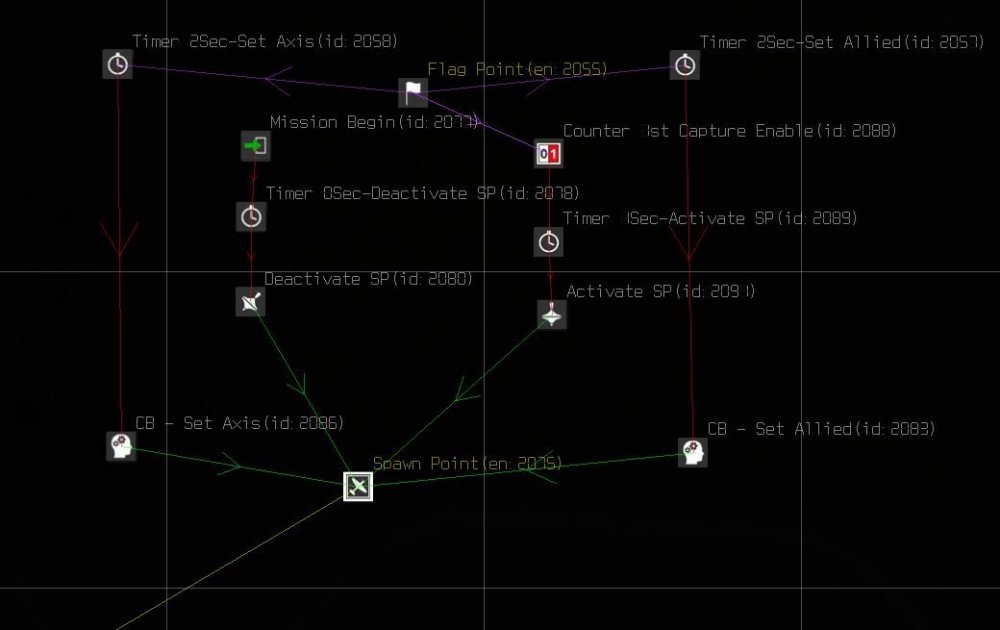 Hide Spawn Logic.JPG