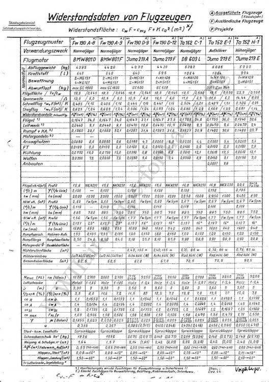 fw190_drag_data.thumb.jpg.8d66d53e2be8c2518798921fecfad48a.jpg