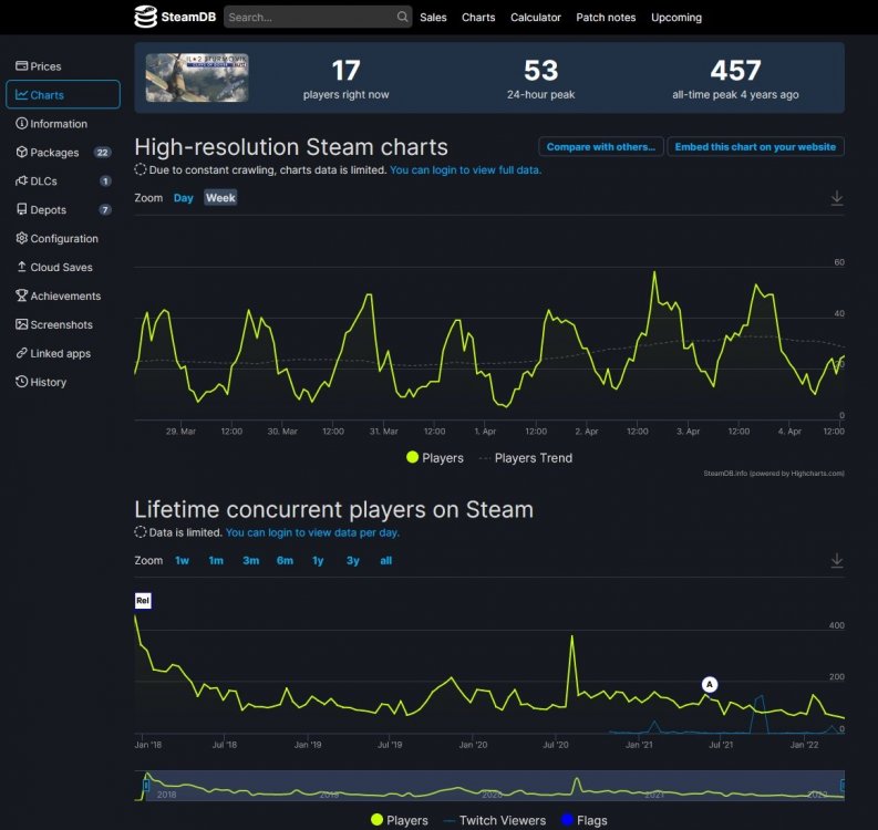 Blitz Stat04042022.jpg