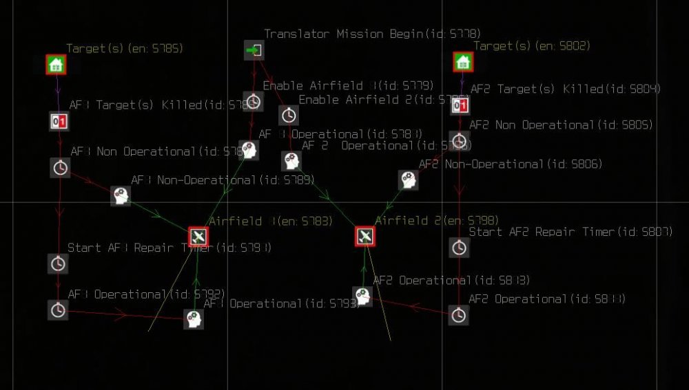 airfield operational.JPG